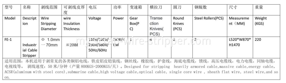 Scrap Wire Stripping Equipment